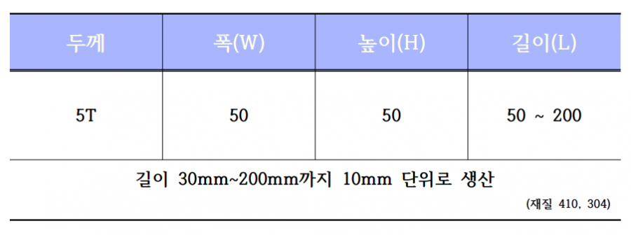 9728ddaf62237131d27e9ba91966e546_1635831664_1332.PNG